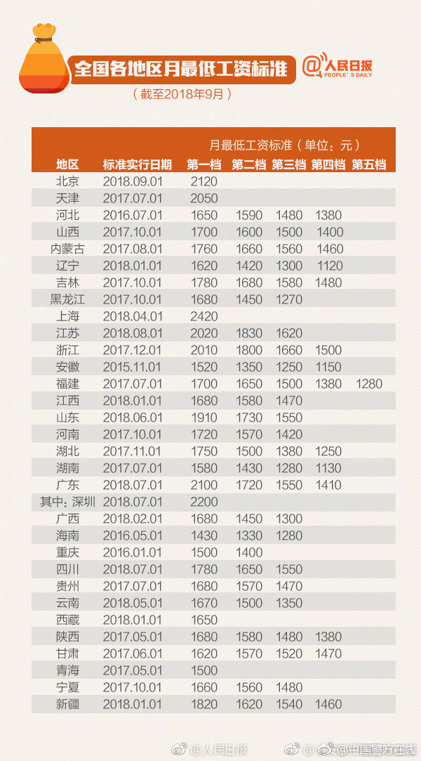 美两艘军舰28日通过台湾海峡？中国外交部回应