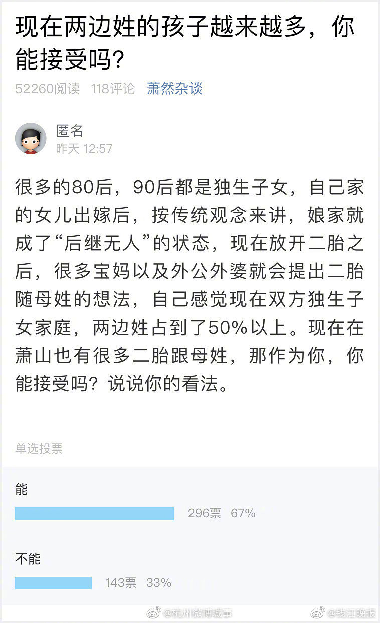 055舷号大有讲究！从17吨黄金天价买入到38...