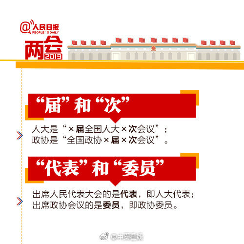 Premiere CC 2018影视剪辑全实战