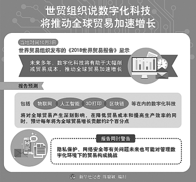 蔡依林露肩礼服亮相秀事业线_挂机宝不支持3D游戏