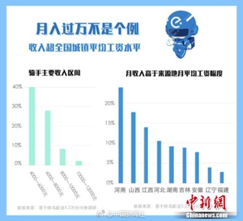 银行卡明明在自己身上 一夜之间却被境外盗刷20万元_云服务器有什么用