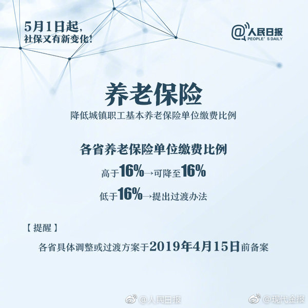 人间 | 淘宝来了，线下批发店就死了_云电脑跨终端