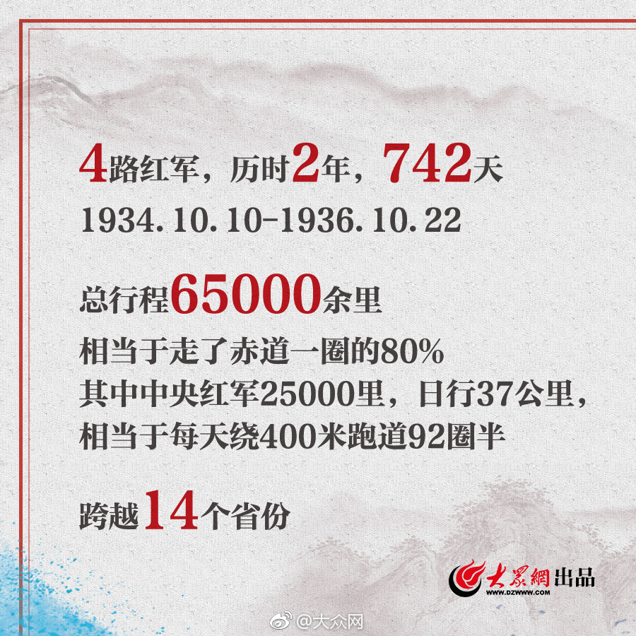 晋国国君为什么大多短命_CN2服务器防御