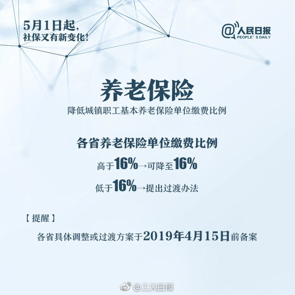 粤媒：G2犯规过多致比赛破碎 广东并未遇到真正危机_云渲染