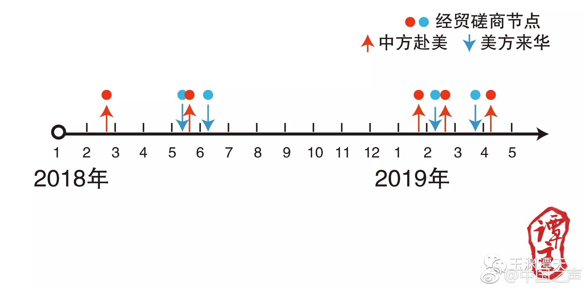 十分钟趣味心理学入门_CN2服务器丢包率
