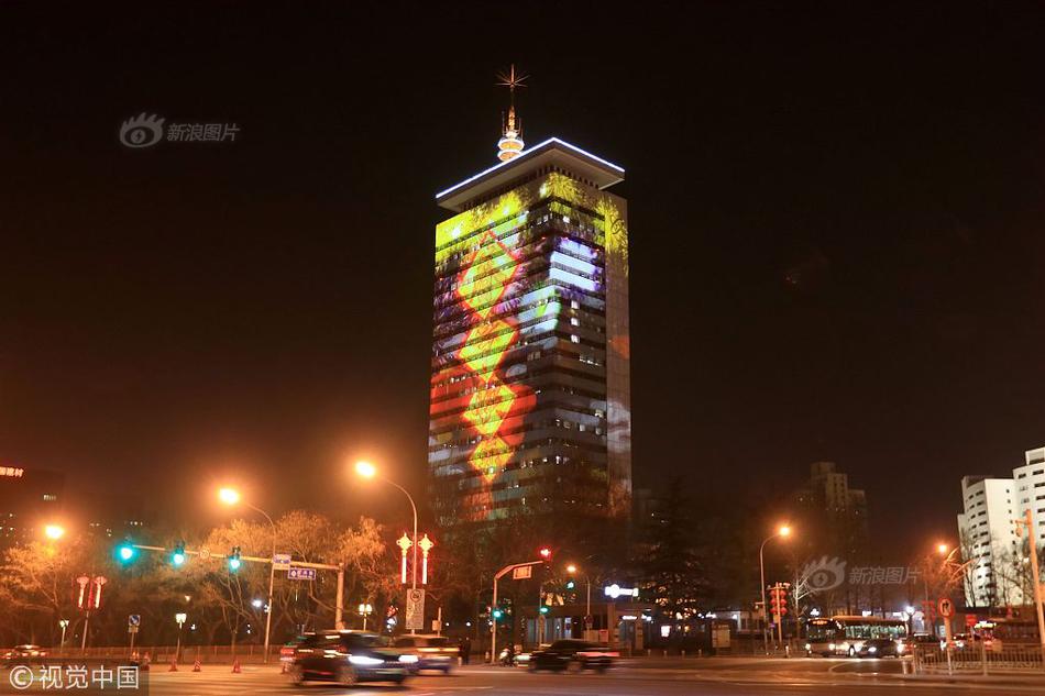 400块钱，也可以买房了_China Telecom CN2