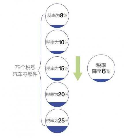 企业邮箱代理怎么样_云服务器