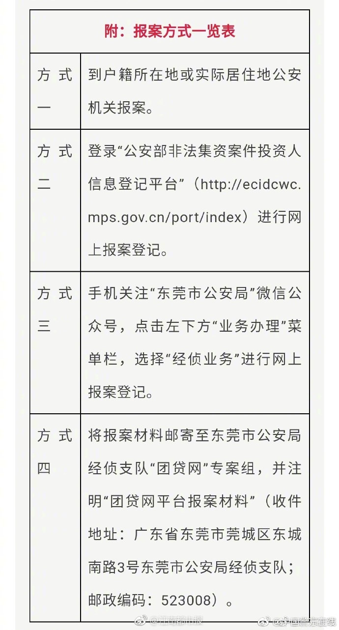 苏州高新:立足高新,转型升级,经营绩效持续实现新突破_云电脑断网重连