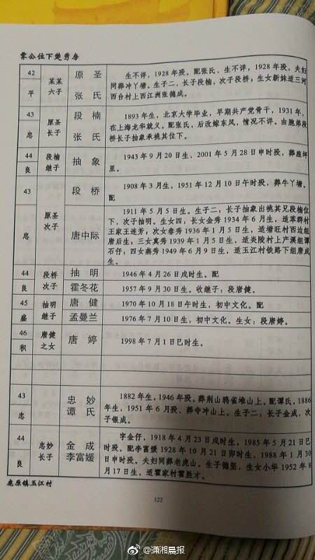 许志安华语榜中榜惨被除名 杨千嬅捧双料大奖被赞实至名归