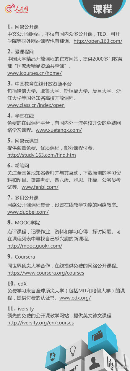 颤抖吧！考试作弊、高铁霸座将纳入失信信息_云电脑视频