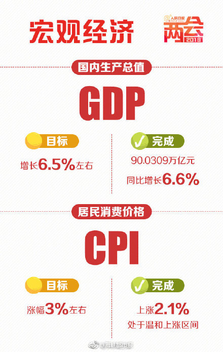 32岁剩女被22岁小鲜肉表白，怎么办啊？_CN2微服务