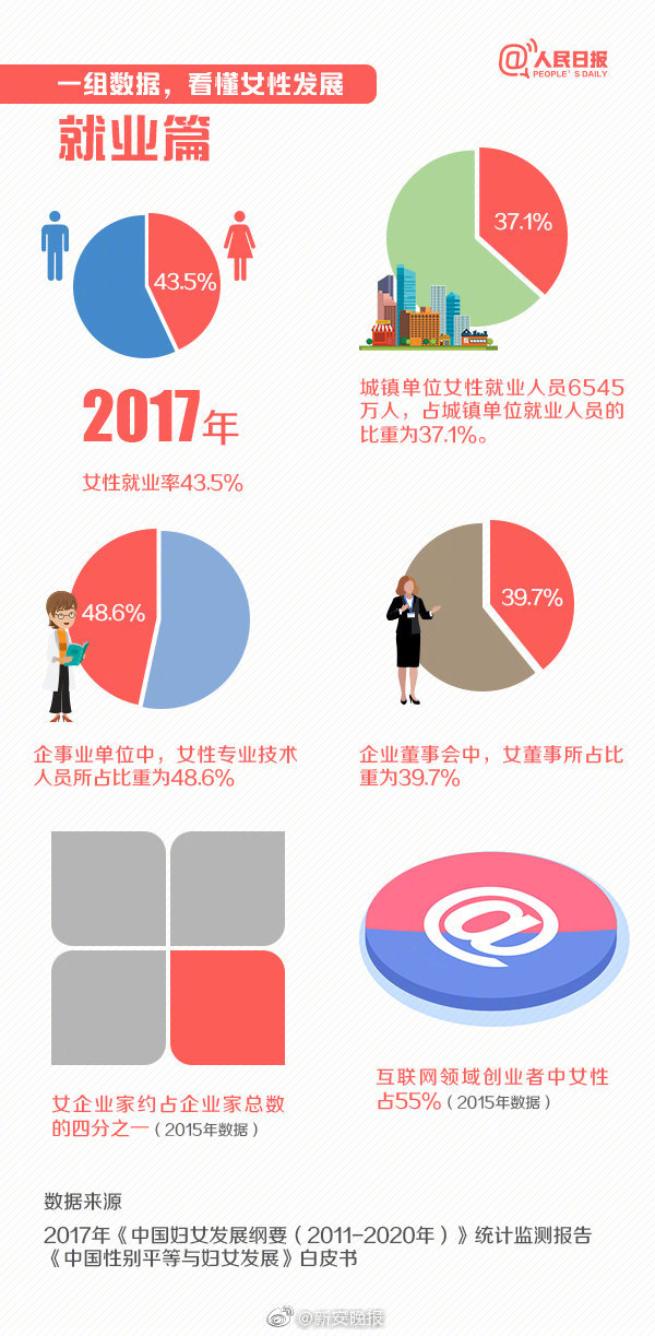 金诚集团涉非法集资:实控人被捕_9929DevOps环境